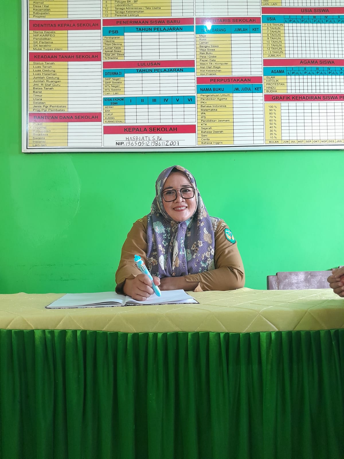 NUR ASIA,S.Pd